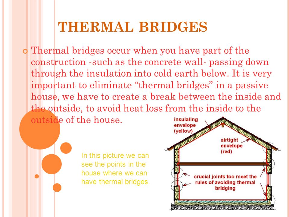 THERMAL BRIDGES Thermal bridges occur when you have part of the construction -such as the concrete wall- passing down through the insulation into cold earth below.