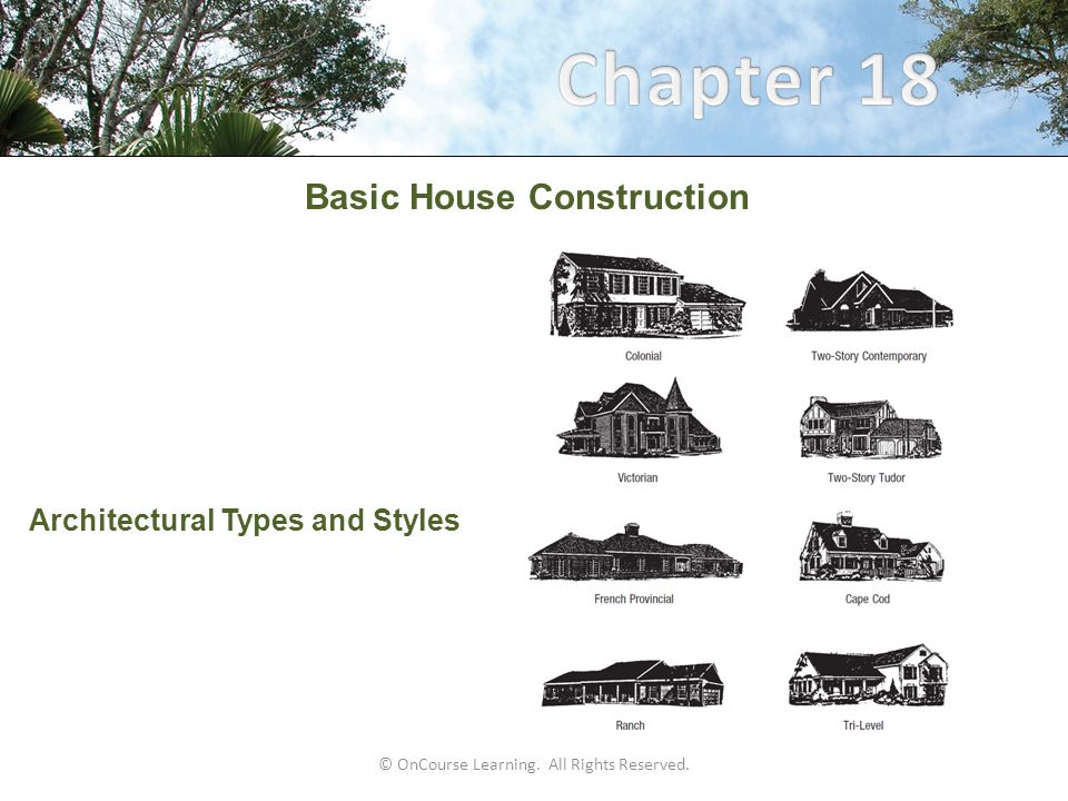 © OnCourse Learning. All Rights Reserved. Basic House Construction Architectural Types and Styles