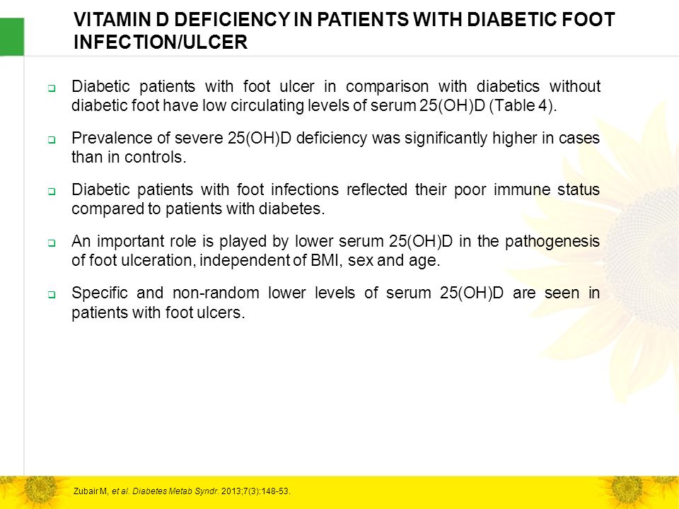 Introduction Deficiency Of Vitamin D Is Currently A Major