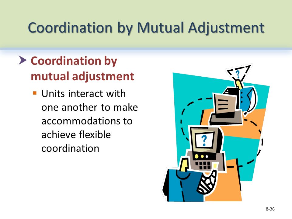 Coordination by Mutual Adjustment  Coordination by mutual adjustment  Units interact with one another to make accommodations to achieve flexible coordination 8-36
