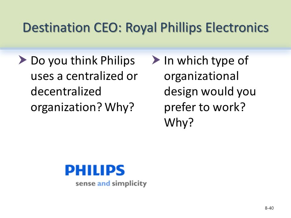 Destination CEO: Royal Phillips Electronics  Do you think Philips uses a centralized or decentralized organization.
