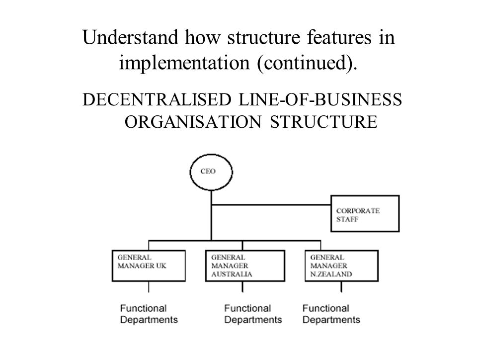 Understand how structure features in implementation (continued).