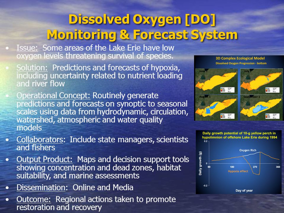 Dissolved Oxygen [DO] Monitoring & Forecast System Issue: Some areas of the Lake Erie have low oxygen levels threatening survival of species.