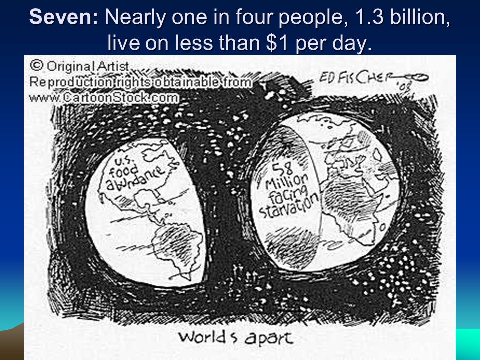 Seven: Nearly one in four people, 1.3 billion, live on less than $1 per day.
