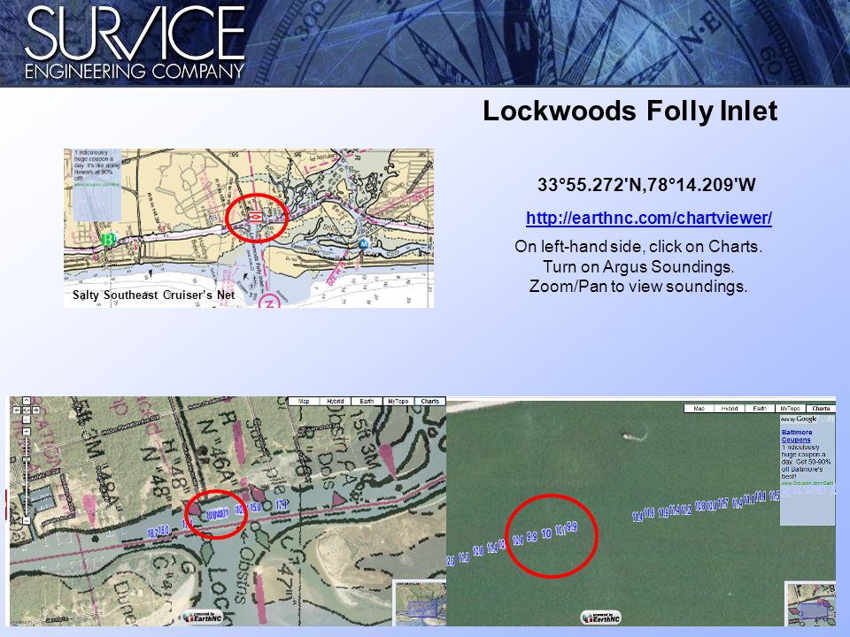 Lockwood Folly Inlet Tide Chart
