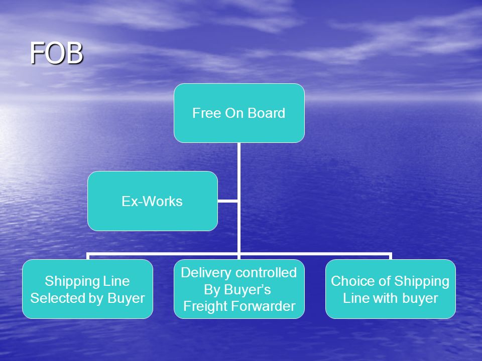 Purchase Methods Main : FOB or C&F/CIF. CIF/C&F Cost, Insurance, Freight  Cost & Freight Shipping Line Selected by Seller Seller can Manipulate  delivery. - ppt download