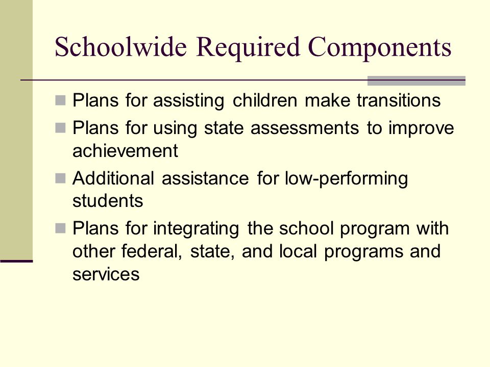 Schoolwide Required Components Plans for assisting children make transitions Plans for using state assessments to improve achievement Additional assistance for low-performing students Plans for integrating the school program with other federal, state, and local programs and services