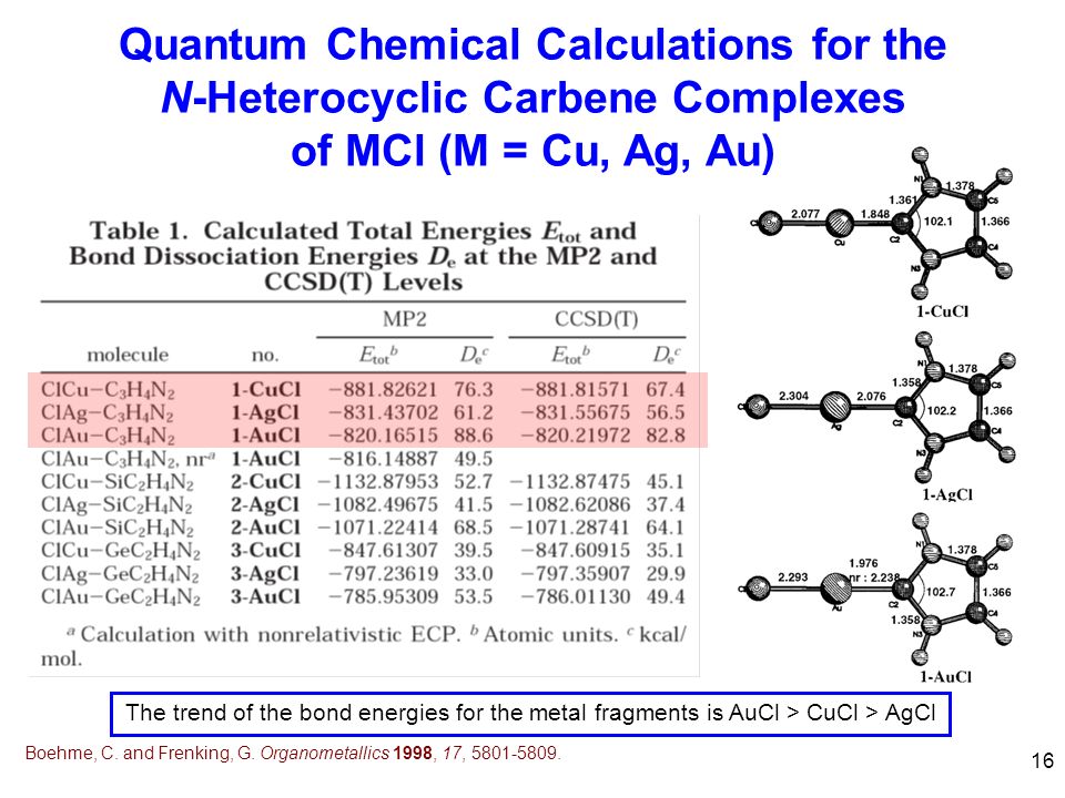 16 The trend of the bond energies for the metal fragments is AuCl > CuCl > AgCl Boehme, C.