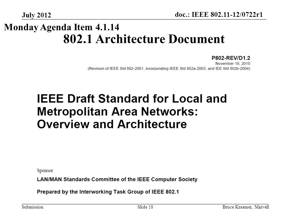 doc.: IEEE /0722r1 Submission July 2012 Bruce Kraemer, MarvellSlide Architecture Document Monday Agenda Item