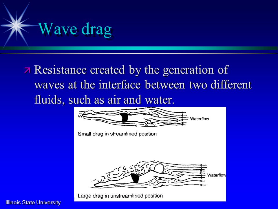 Illinois State University Wave drag ä Resistance created by the generation of waves at the interface between two different fluids, such as air and water.