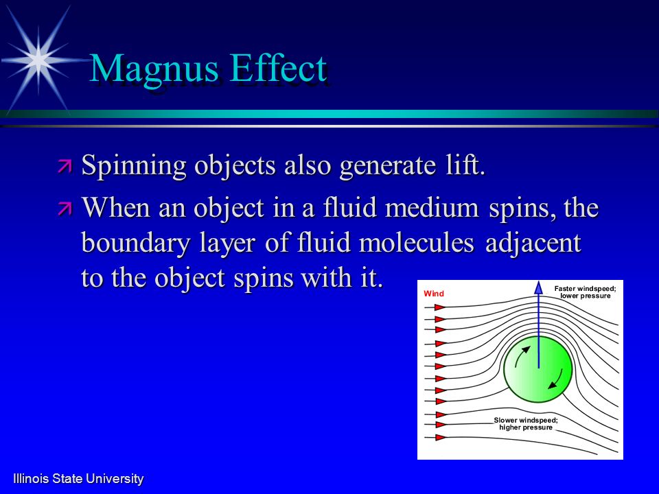 Illinois State University Magnus Effect ä Spinning objects also generate lift.