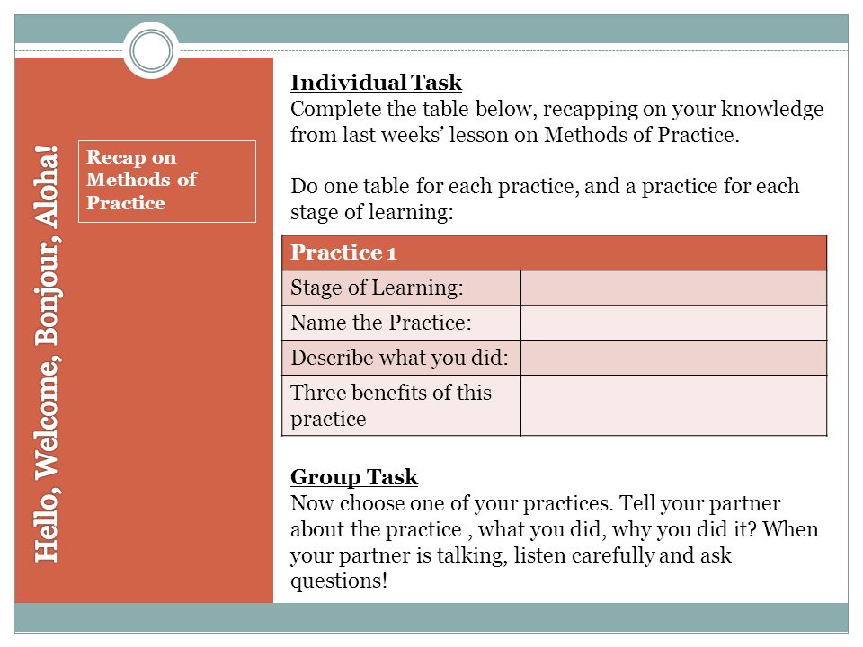 Recap on Methods of Practice Individual Task Complete the table below, recapping on your knowledge from last weeks’ lesson on Methods of Practice.