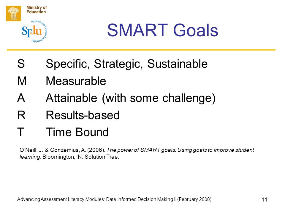 The Power Of Smart Goals Using Goals To Improve Student Learning