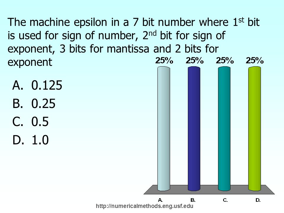 The machine epsilon in a 7 bit number where 1 st bit is used for sign of number, 2 nd bit for sign of exponent, 3 bits for mantissa and 2 bits for exponent A B.0.25 C.0.5 D.1.0