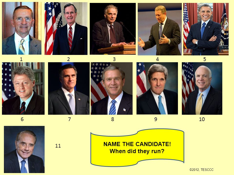 NAME THE CANDIDATE! When did they run ©2012, TESCCC