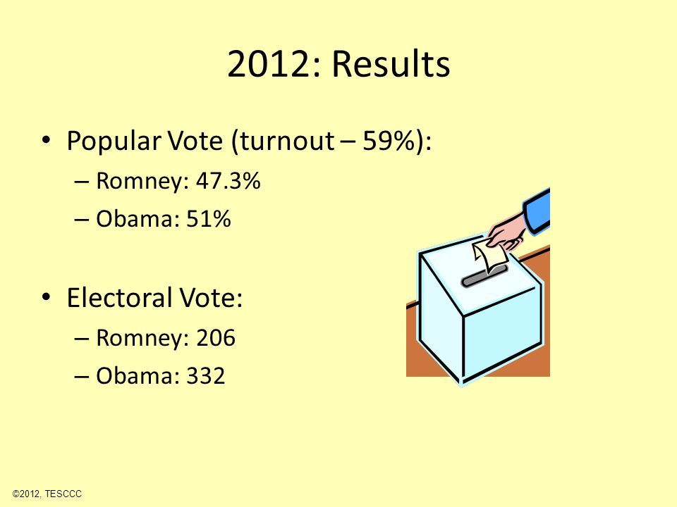 2012: Results Popular Vote (turnout – 59%): – Romney: 47.3% – Obama: 51% Electoral Vote: – Romney: 206 – Obama: 332 ©2012, TESCCC