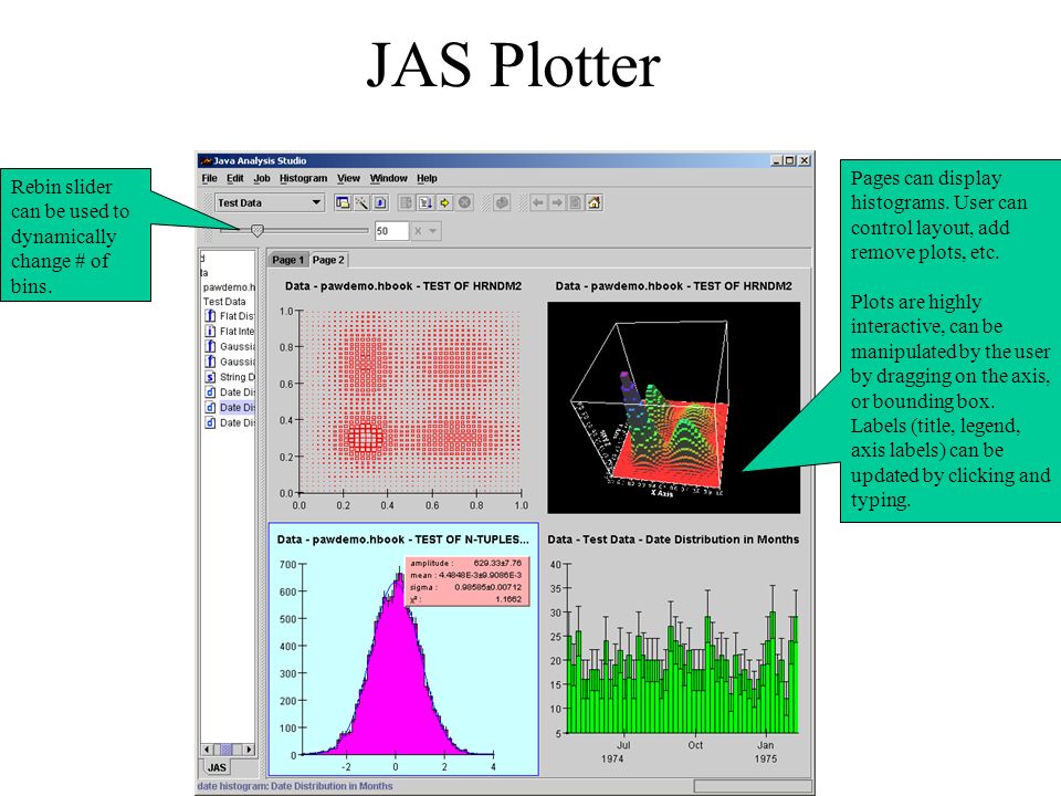 JAS Plotter Pages can display histograms. User can control layout, add remove plots, etc.