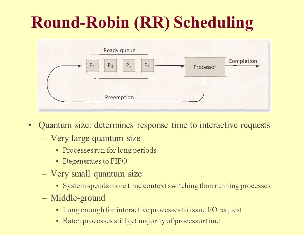 Round-Robin (RR) Scheduling Quantum size: determines response time to interactive requests –Very large quantum size Processes run for long periods Degenerates to FIFO –Very small quantum size System spends more time context switching than running processes –Middle-ground Long enough for interactive processes to issue I/O request Batch processes still get majority of processor time