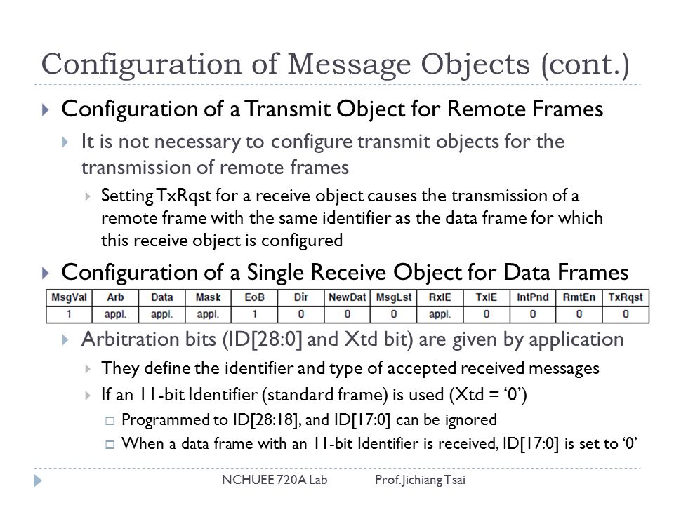  Configuration of a Transmit Object for Remote Frames  It is not necessary to configure transmit objects for the transmission of remote frames  Setting TxRqst for a receive object causes the transmission of a remote frame with the same identifier as the data frame for which this receive object is configured  Configuration of a Single Receive Object for Data Frames  Arbitration bits (ID[28:0] and Xtd bit) are given by application  They define the identifier and type of accepted received messages  If an 11-bit Identifier (standard frame) is used (Xtd = ‘0’)  Programmed to ID[28:18], and ID[17:0] can be ignored  When a data frame with an 11-bit Identifier is received, ID[17:0] is set to ‘0’ Configuration of Message Objects (cont.) NCHUEE 720A Lab Prof.