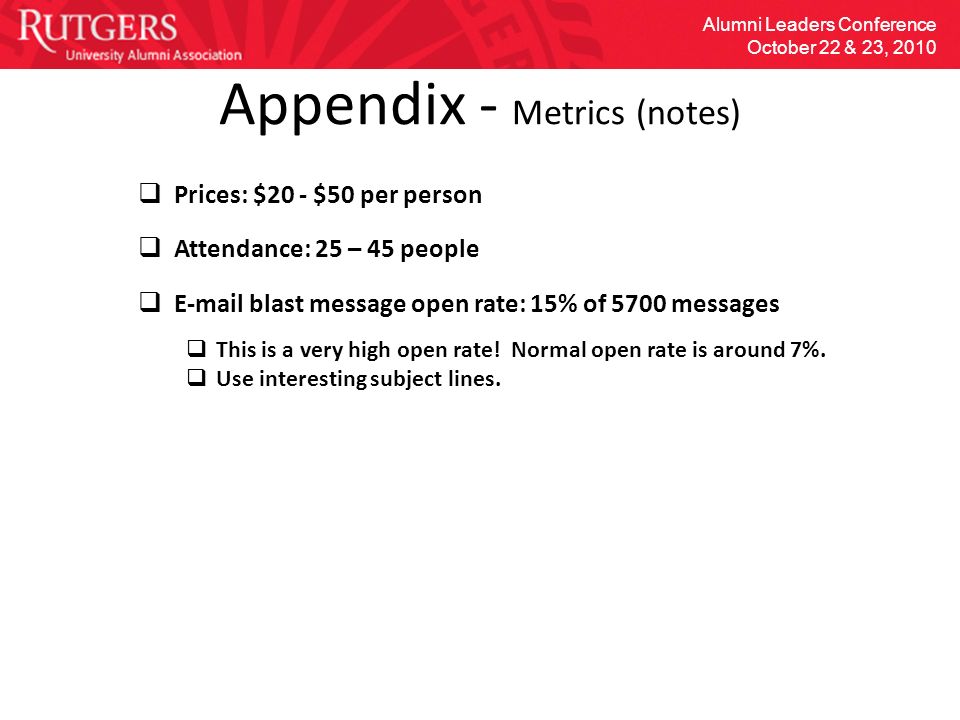 Appendix - Metrics (notes) Alumni Leaders Conference October 22 & 23, 2010  Prices: $20 - $50 per person  Attendance: 25 – 45 people   blast message open rate: 15% of 5700 messages  This is a very high open rate.