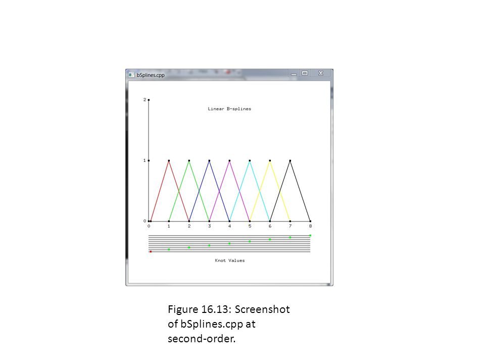Figure 16.13: Screenshot of bSplines.cpp at second-order.