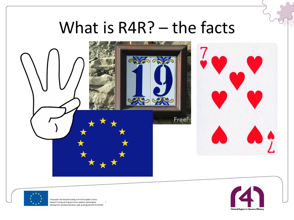 Is r4r? what 