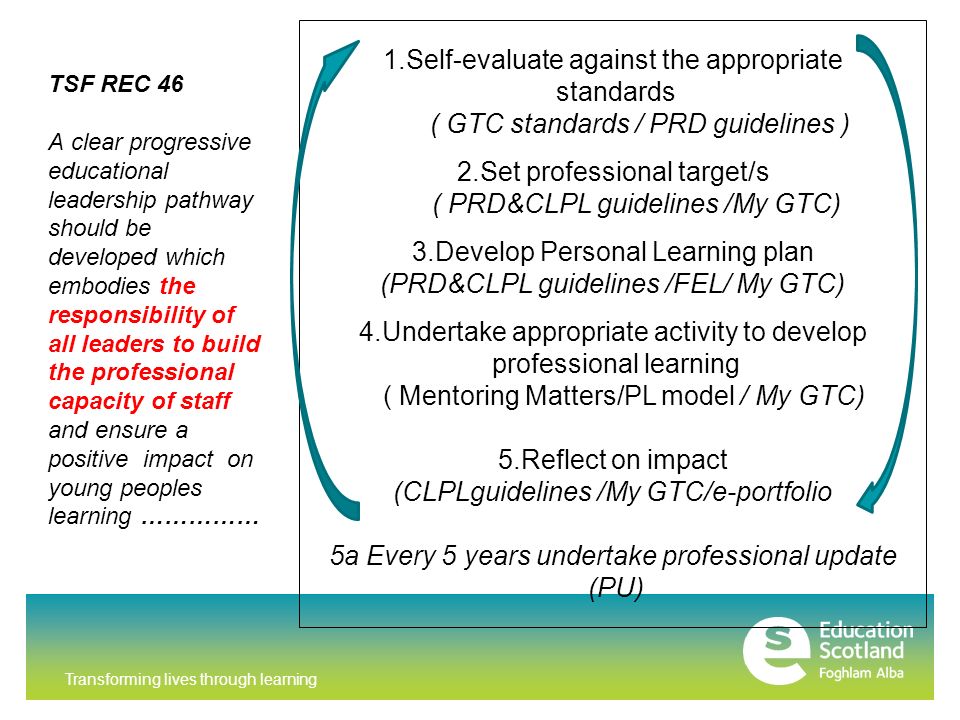 Transforming lives through learning TSF REC 46 A clear progressive educational leadership pathway should be developed which embodies the responsibility of all leaders to build the professional capacity of staff and ensure a positive impact on young peoples learning …………… 1.Self-evaluate against the appropriate standards ( GTC standards / PRD guidelines ) 2.Set professional target/s ( PRD&CLPL guidelines /My GTC) 3.Develop Personal Learning plan (PRD&CLPL guidelines /FEL/ My GTC) 4.Undertake appropriate activity to develop professional learning ( Mentoring Matters/PL model / My GTC) 5.Reflect on impact (CLPLguidelines /My GTC/e-portfolio 5a Every 5 years undertake professional update (PU)