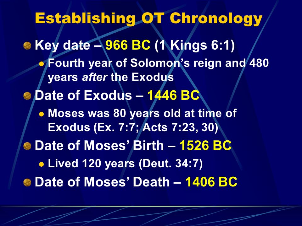 THE STORY OF MOSES AND THE HISTORY OF ANCIENT EGYPT Lesson Two: EXPLORING  THE BIBLE TIMELINE. - ppt download