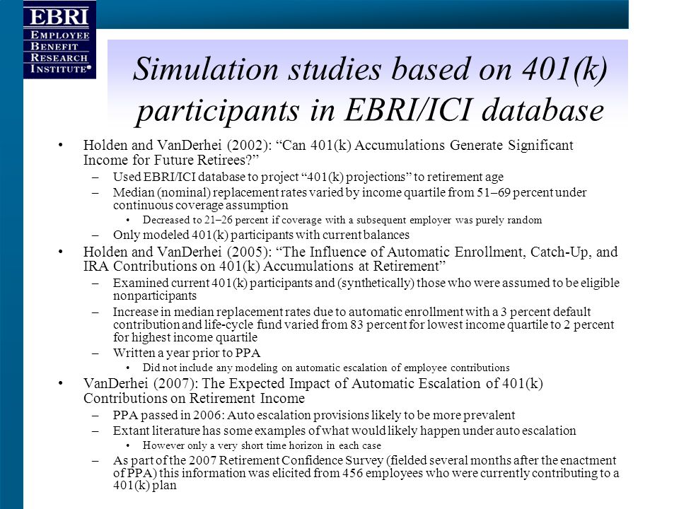 Simulation studies based on 401(k) participants in EBRI/ICI database Holden and VanDerhei (2002): Can 401(k) Accumulations Generate Significant Income for Future Retirees –Used EBRI/ICI database to project 401(k) projections to retirement age –Median (nominal) replacement rates varied by income quartile from 51–69 percent under continuous coverage assumption Decreased to 21–26 percent if coverage with a subsequent employer was purely random –Only modeled 401(k) participants with current balances Holden and VanDerhei (2005): The Influence of Automatic Enrollment, Catch-Up, and IRA Contributions on 401(k) Accumulations at Retirement –Examined current 401(k) participants and (synthetically) those who were assumed to be eligible nonparticipants –Increase in median replacement rates due to automatic enrollment with a 3 percent default contribution and life-cycle fund varied from 83 percent for lowest income quartile to 2 percent for highest income quartile –Written a year prior to PPA Did not include any modeling on automatic escalation of employee contributions VanDerhei (2007): The Expected Impact of Automatic Escalation of 401(k) Contributions on Retirement Income –PPA passed in 2006: Auto escalation provisions likely to be more prevalent –Extant literature has some examples of what would likely happen under auto escalation However only a very short time horizon in each case –As part of the 2007 Retirement Confidence Survey (fielded several months after the enactment of PPA) this information was elicited from 456 employees who were currently contributing to a 401(k) plan