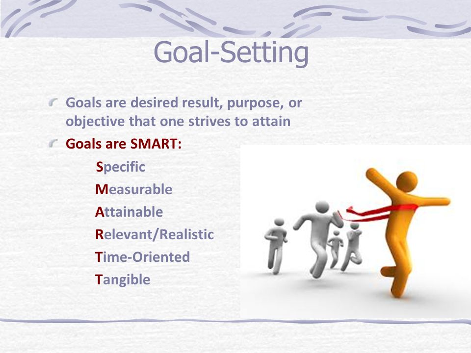 Agree on a common goal Plan Strategies Plan Implementation Take action & achieve your goal Set a new goal