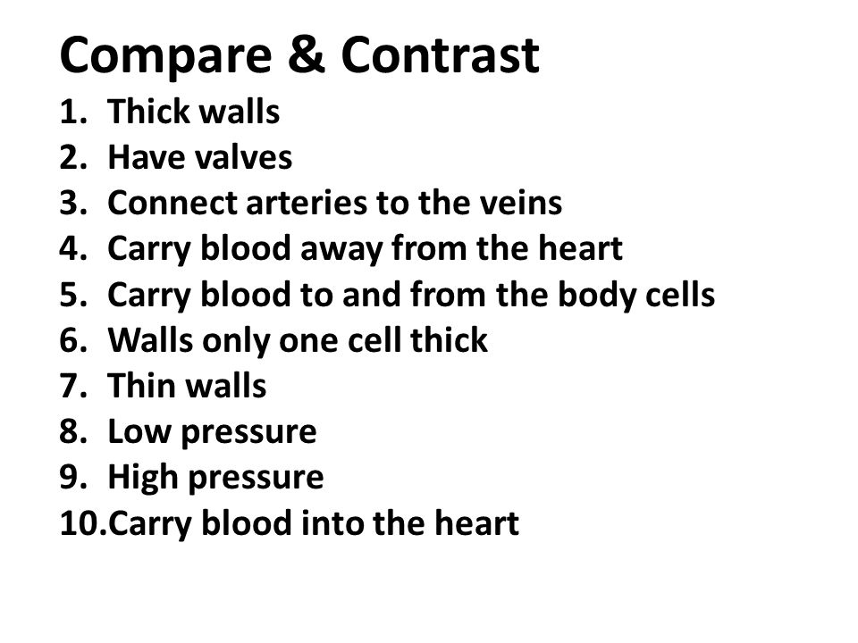 Compare & Contrast 1.Thick walls 2.Have valves 3.Connect arteries to the veins 4.Carry blood away from the heart 5.Carry blood to and from the body cells 6.Walls only one cell thick 7.Thin walls 8.Low pressure 9.High pressure 10.Carry blood into the heart