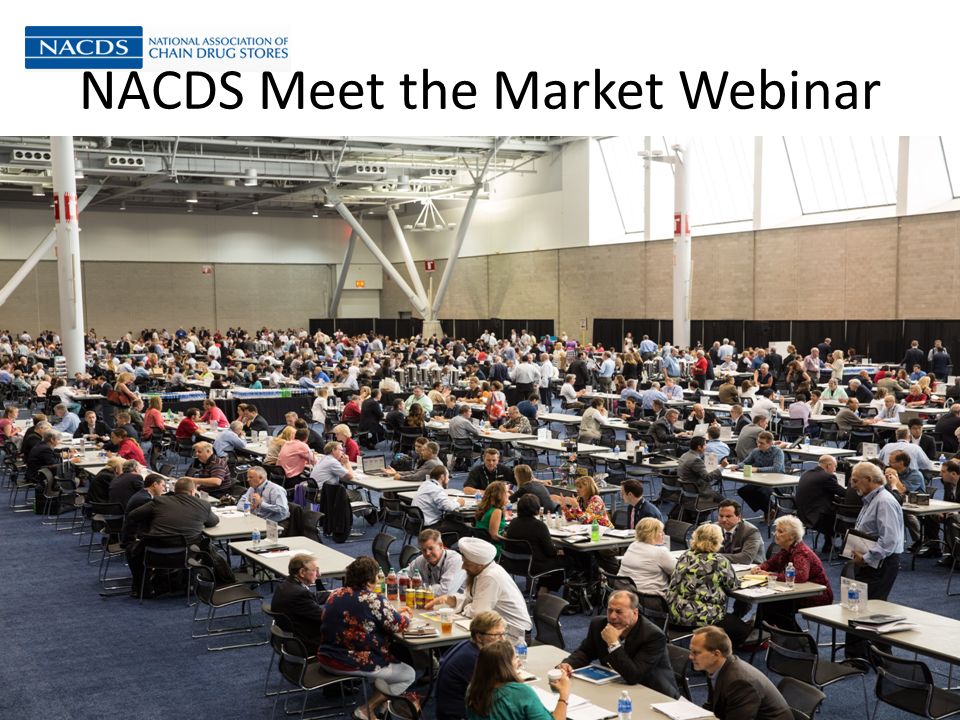 NACDS Meet the Market Webinar. Agenda Meet the Market Overview Schedule of Events Pre & During