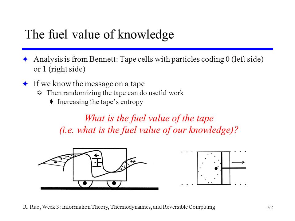 1 R Rao Week 3 Information Theory Thermodynamics And Reversible Computing Cse 599 Lecture 7 Information Theory Thermodynamics And Reversible Computing Ppt Download 1 R Rao Week 3 Information Theory Thermodynamics And Reversible Computing Cse 599 Lecture 7 Information Theory Thermodynamics And Reversible Computing Ppt Download
