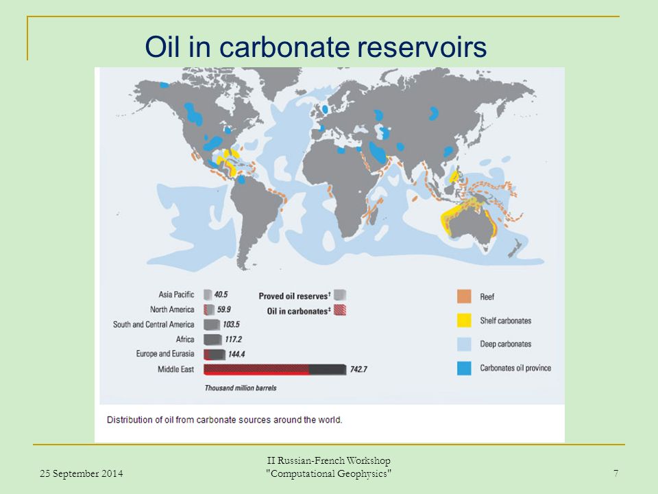 25 September 2014 II Russian-French Workshop Computational Geophysics 7 Oil in carbonate reservoirs