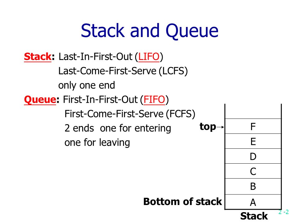 stack lifo or fifo