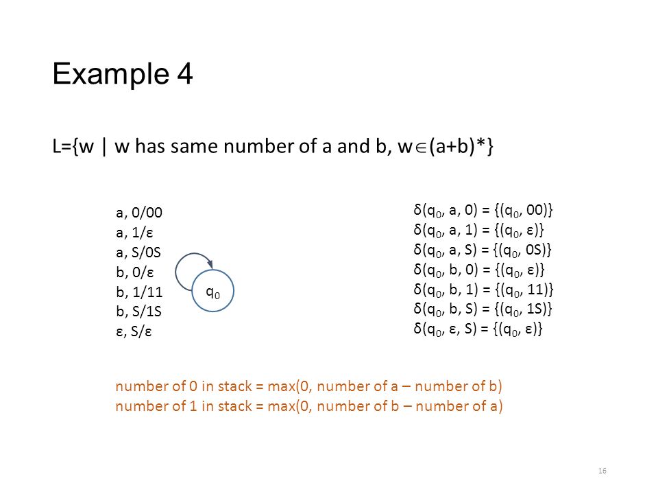 Example 4 L={w | w has same number of a and b, w  (a+b)*} 16 q0q0 a, 0/00 a, 1/ε a, S/0S b, 0/ε b, 1/11 b, S/1S ε, S/ε δ(q 0, a, 0) = {(q 0, 00)} δ(q 0, a, 1) = {(q 0, ε)} δ(q 0, a, S) = {(q 0, 0S)} δ(q 0, b, 0) = {(q 0, ε)} δ(q 0, b, 1) = {(q 0, 11)} δ(q 0, b, S) = {(q 0, 1S)} δ(q 0, ε, S) = {(q 0, ε)} number of 0 in stack = max(0, number of a – number of b) number of 1 in stack = max(0, number of b – number of a)