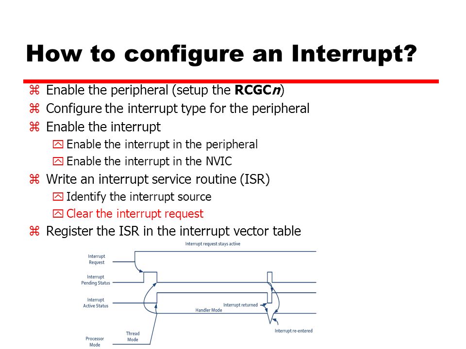 How to configure an Interrupt.