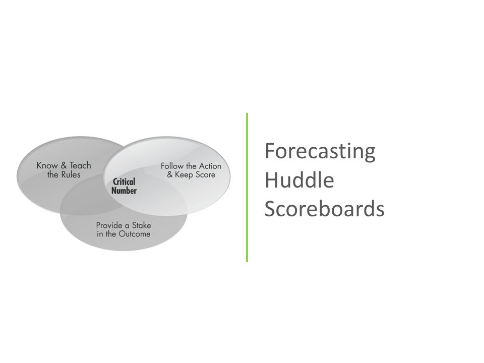 Forecasting Huddle Scoreboards Follow the Action/Keep Score
