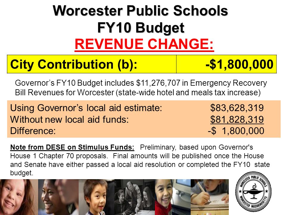 Worcester Public Schools FY10 Budget REVENUE CHANGE: City Contribution (b):-$1,800,000 Governor’s FY10 Budget includes $11,276,707 in Emergency Recovery Bill Revenues for Worcester (state-wide hotel and meals tax increase) Using Governor’s local aid estimate: $83,628,319 Without new local aid funds:$81,828,319 Difference: -$ 1,800,000 Note from DESE on Stimulus Funds: Preliminary, based upon Governor s House 1 Chapter 70 proposals.