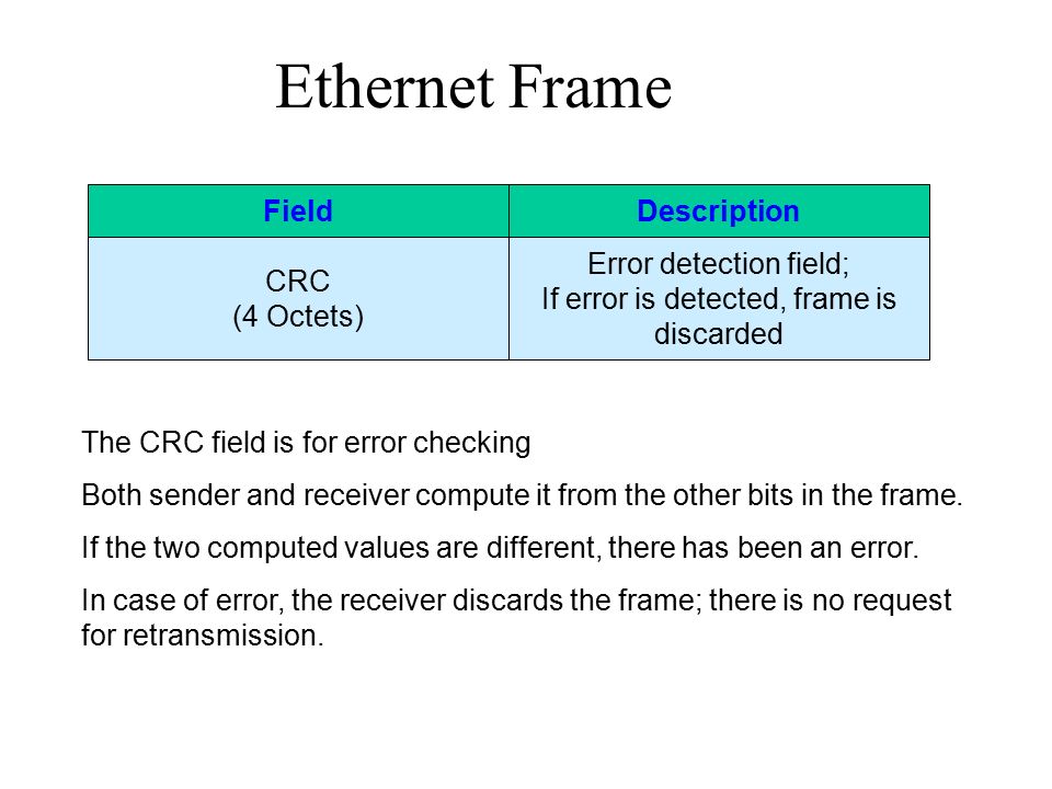 crc