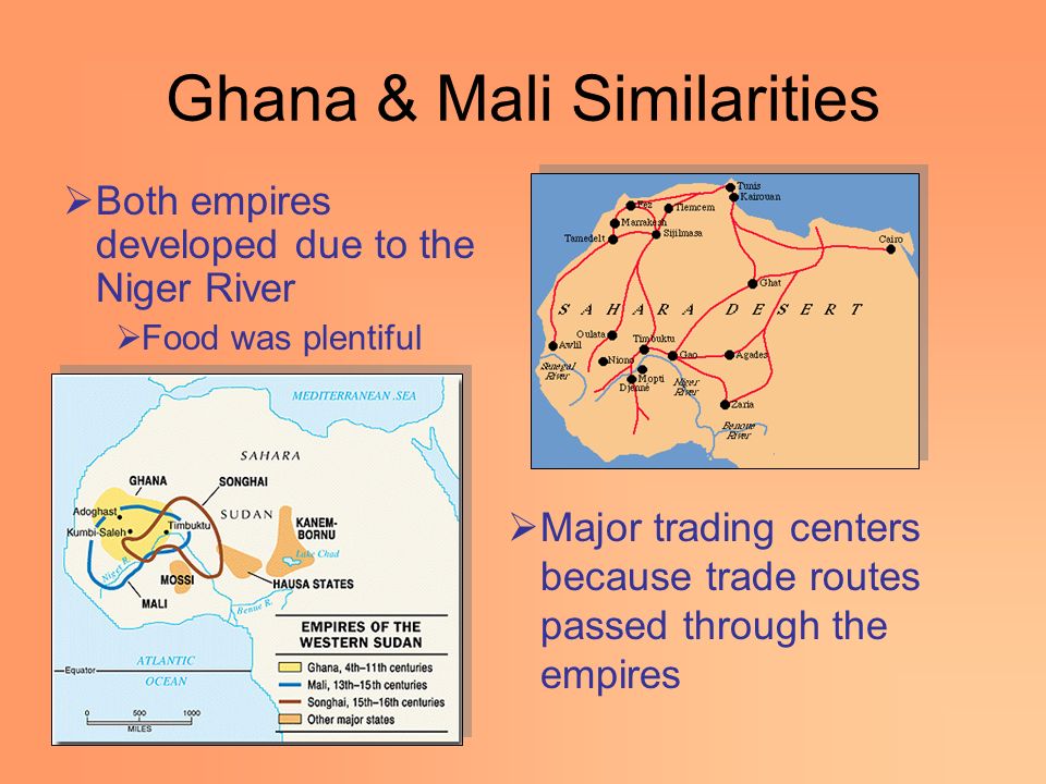 Ghana & Mali Similarities  Both empires developed due to the Niger River  Food was plentiful  Major trading centers because trade routes passed through the empires