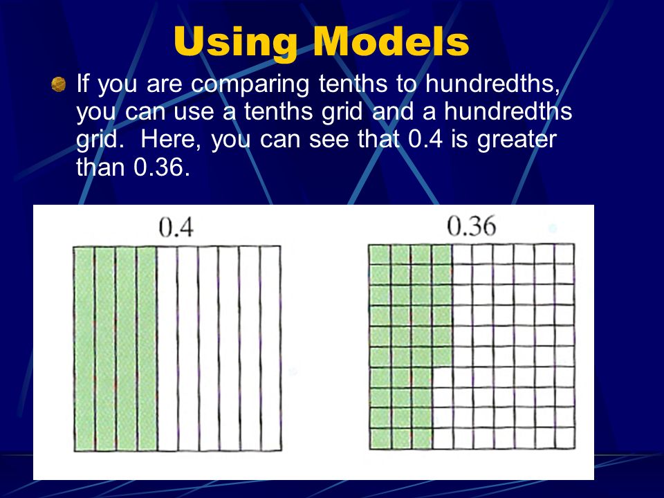 Using Models If you are comparing tenths to hundredths, you can use a tenths grid and a hundredths grid.
