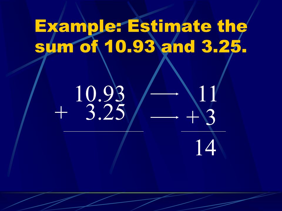 Example: Estimate the sum of and