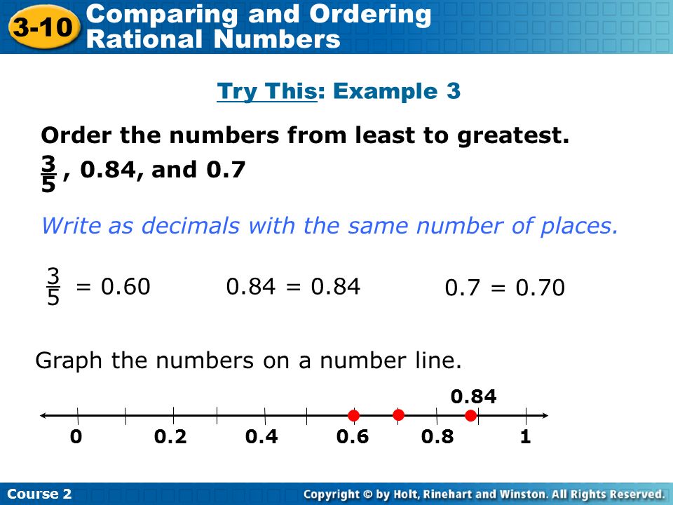 Order the numbers from least to greatest.