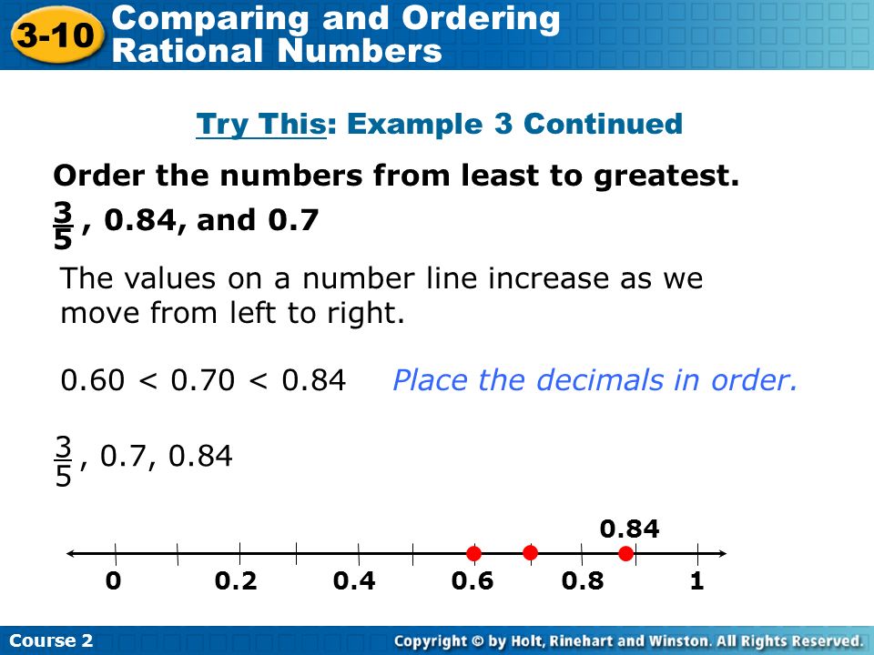 Try This: Example 3 Continued The values on a number line increase as we move from left to right.