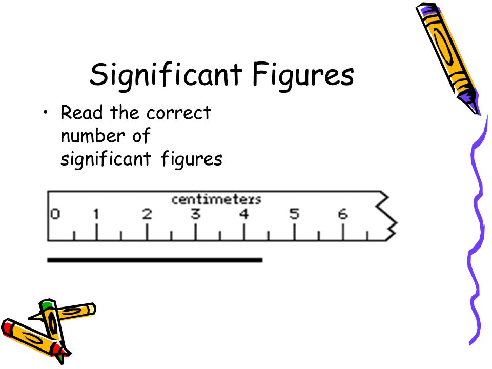 Significant Figures Read the correct number of significant figures