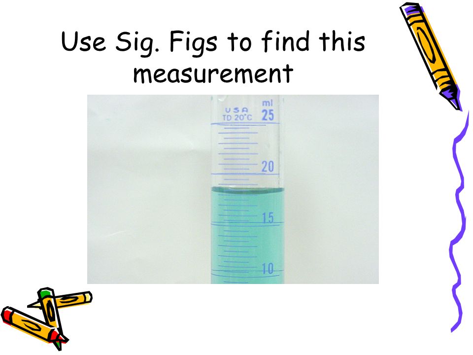 Use Sig. Figs to find this measurement