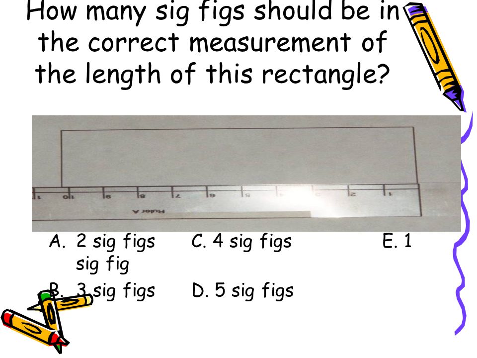 How many sig figs should be in the correct measurement of the length of this rectangle.