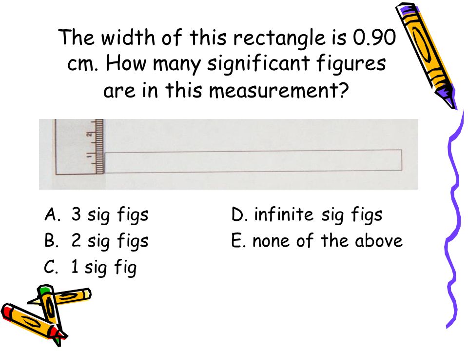 The width of this rectangle is 0.90 cm. How many significant figures are in this measurement.