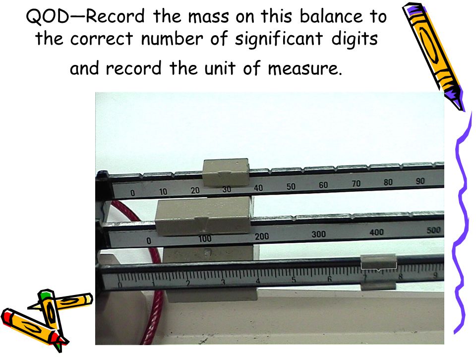 QOD—Record the mass on this balance to the correct number of significant digits and record the unit of measure.